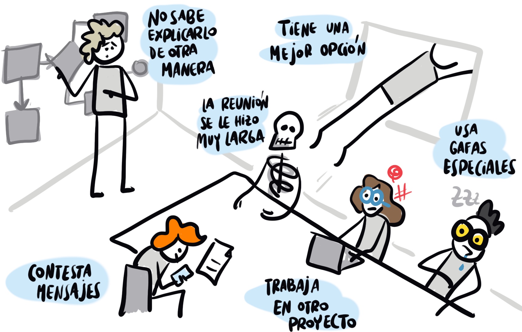 Se pierden con la explicación