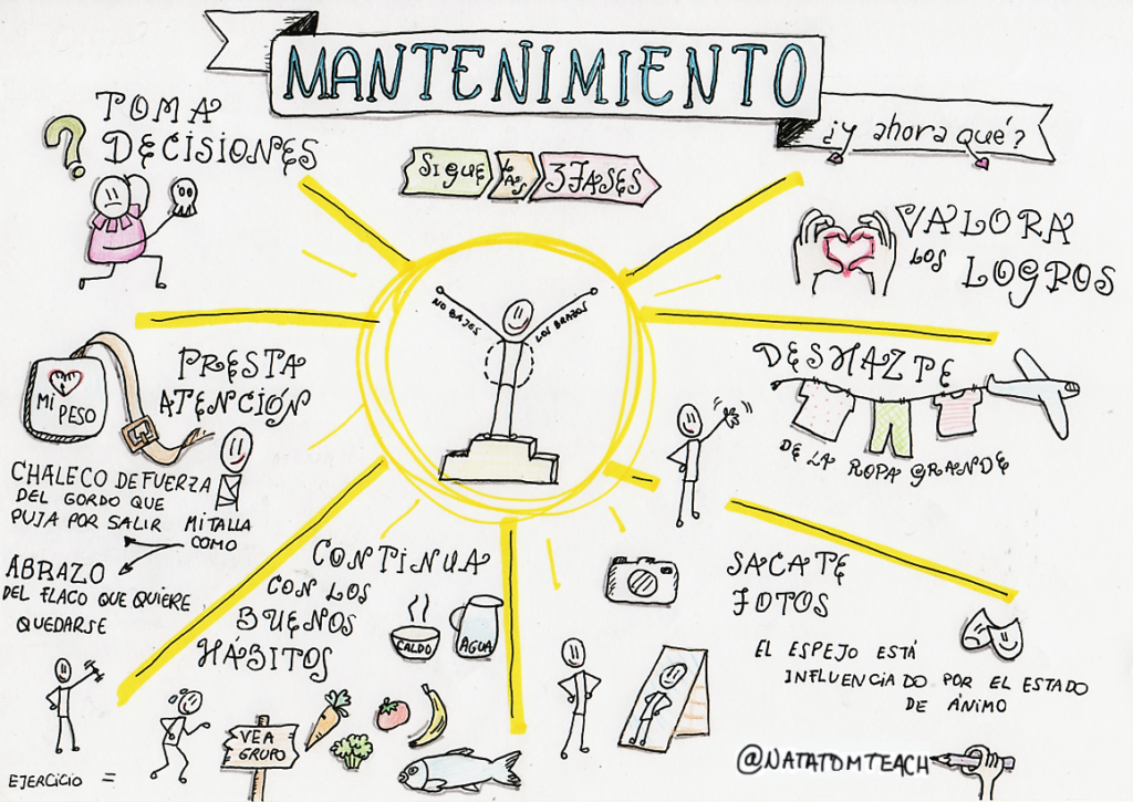 Mantenimiento