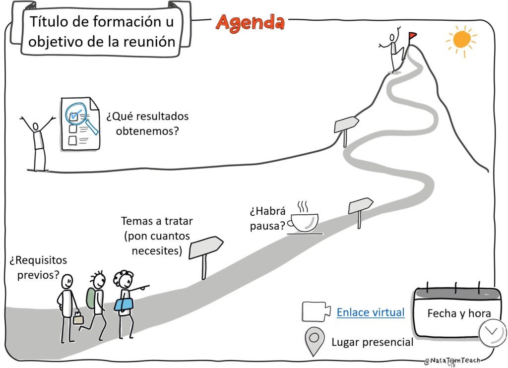 Visualización_Agenda