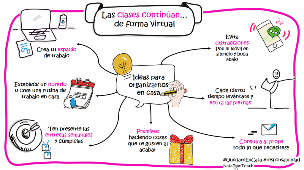 Clases virtuales